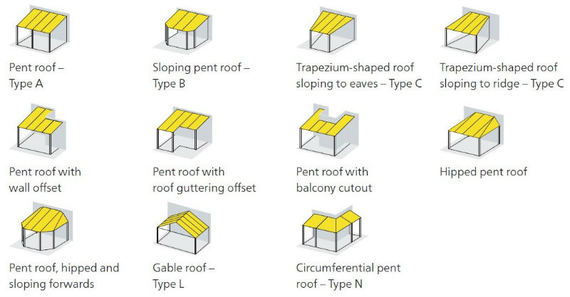 glass-room-roof-styles